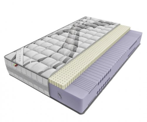 Deluxe Lattice Ergo